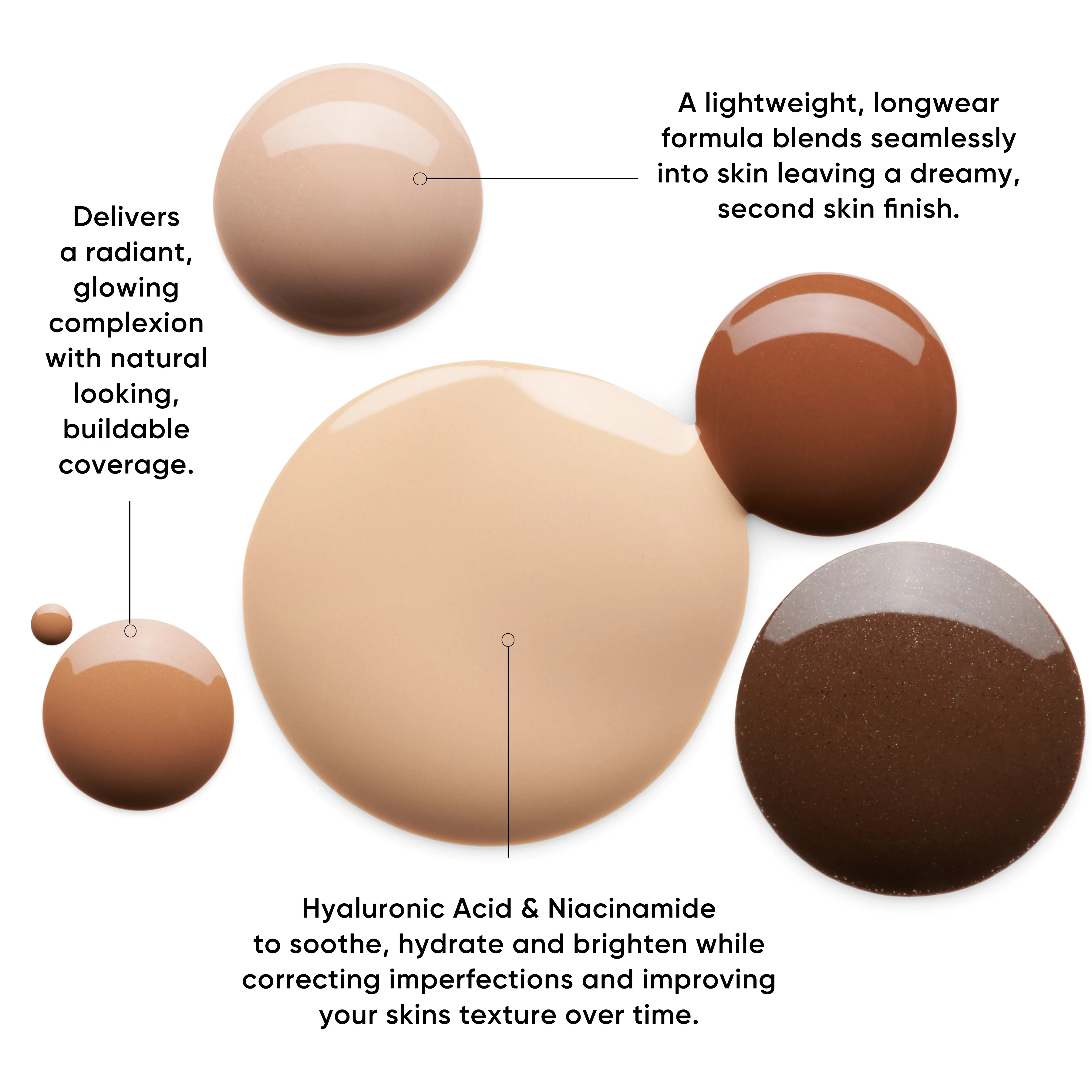 Trish McEvoy Gorgeous® Foundation - Image 86